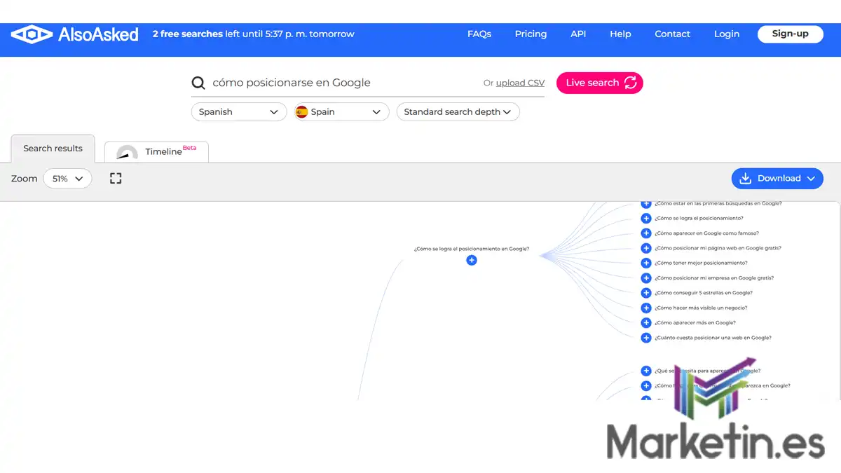 alsoasked para crear contenido