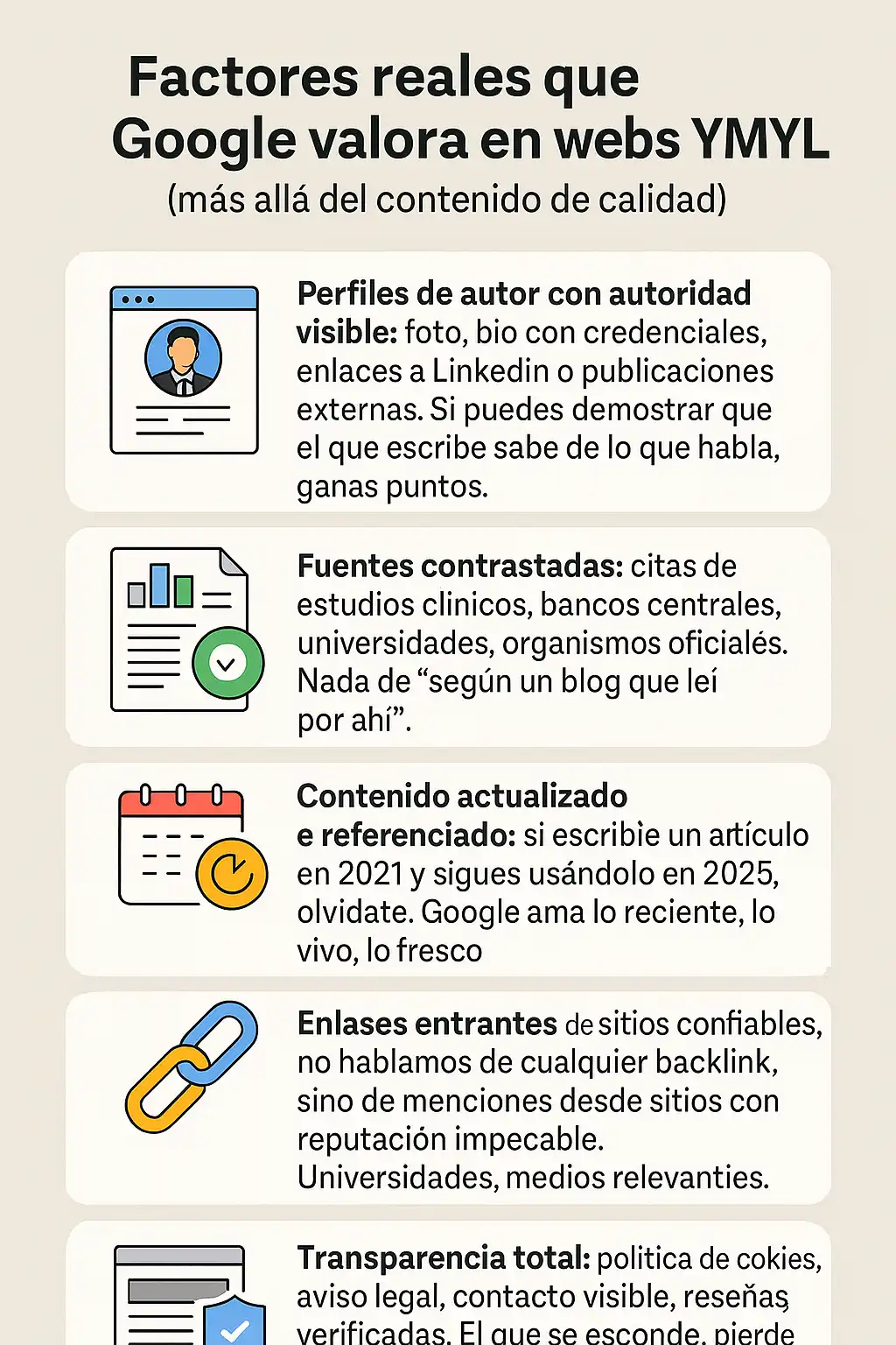 Factores reales que Google valora en webs YMYL